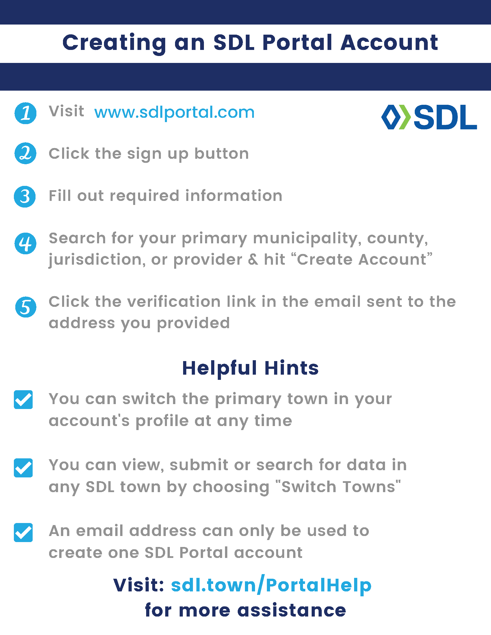 SDL Instructions