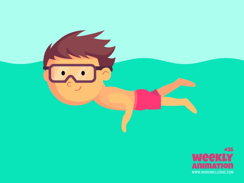 Swim Membership