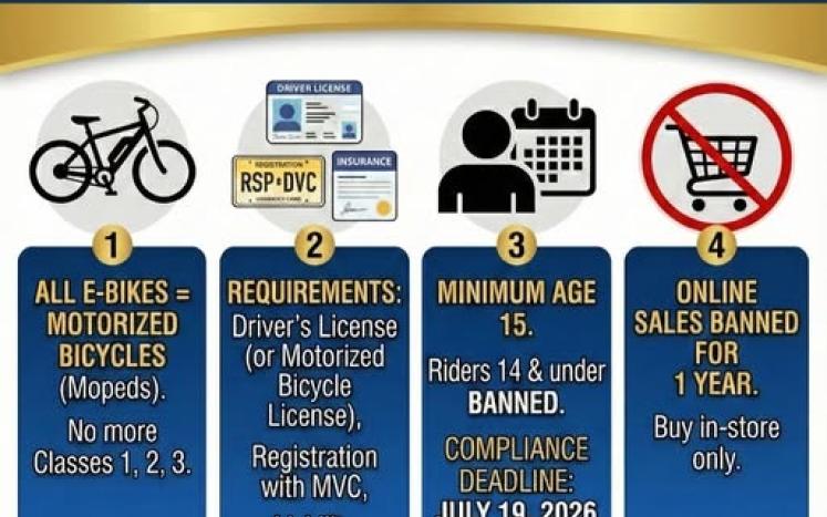 e-bike law