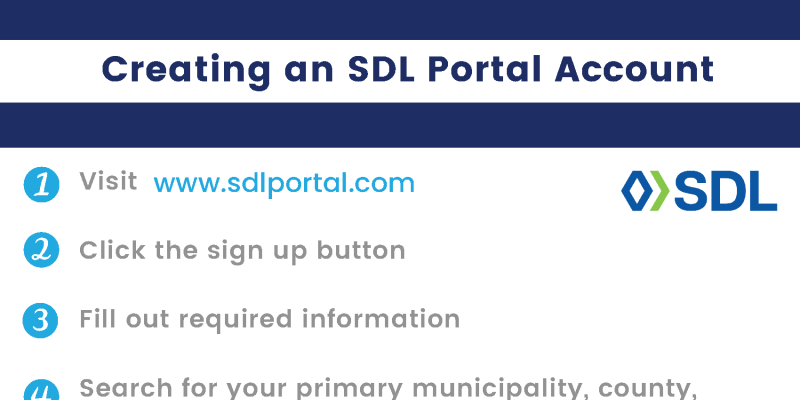 SDL Instructions SDL Instructions